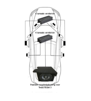 Audio upgrade set sub + rear for standard audio