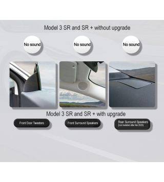 Model 3 with Standard audio; Speaker activation set for unused speakers 